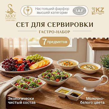 Сервировочный набор «Геометрия вкуса» 